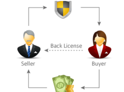 Cabier Institute Builder